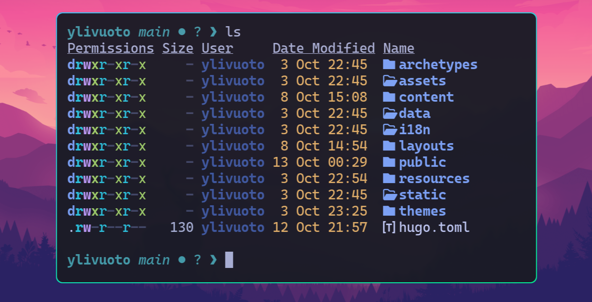 Hugo-sivugeneraattorin luoma hakemistorakenne paikallisella tietokoneella.